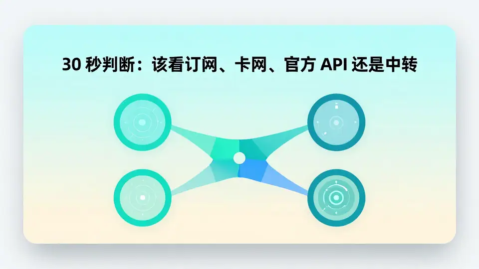 封面:30 秒判断:该看订阅、卡网、官方 API 还是中转