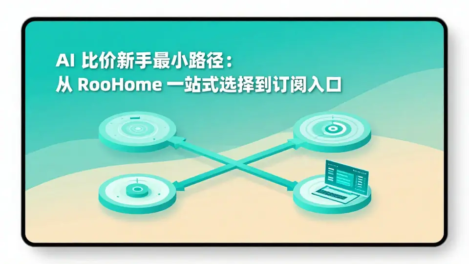 封面:AI 比价新手最小路径:从 RooHome 一站式选择到订阅入口