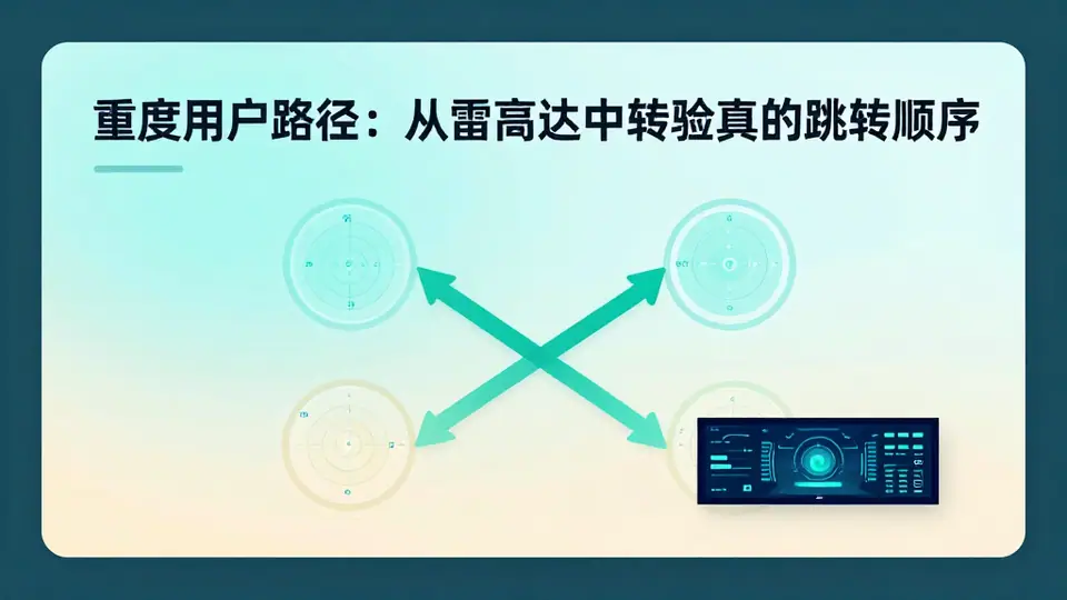 封面:重度用户路径:从雷达到中转验真的跳转顺序