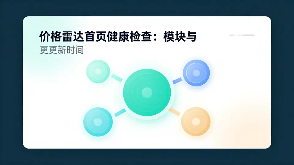 封面:价格雷达首页健康检查:模块与更新时间